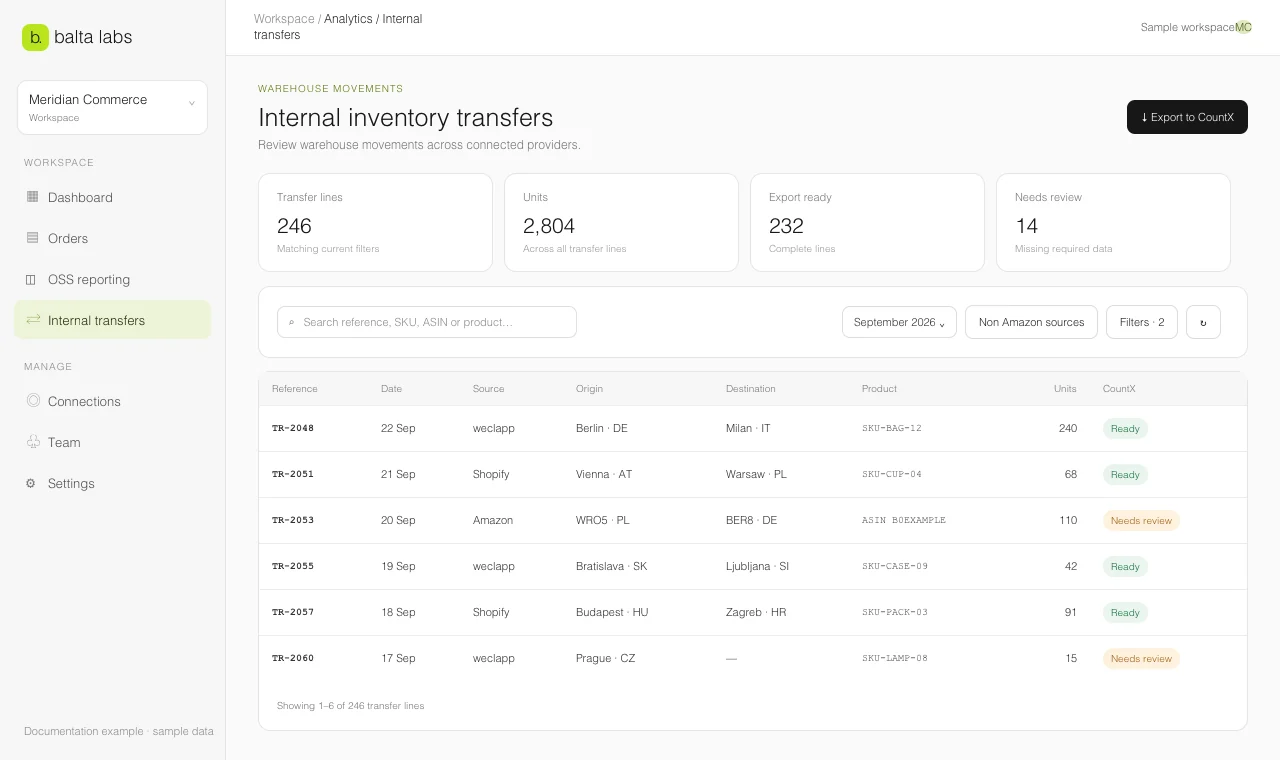 Internal inventory transfers page showing summary counts and sample warehouse movements with readiness statuses.